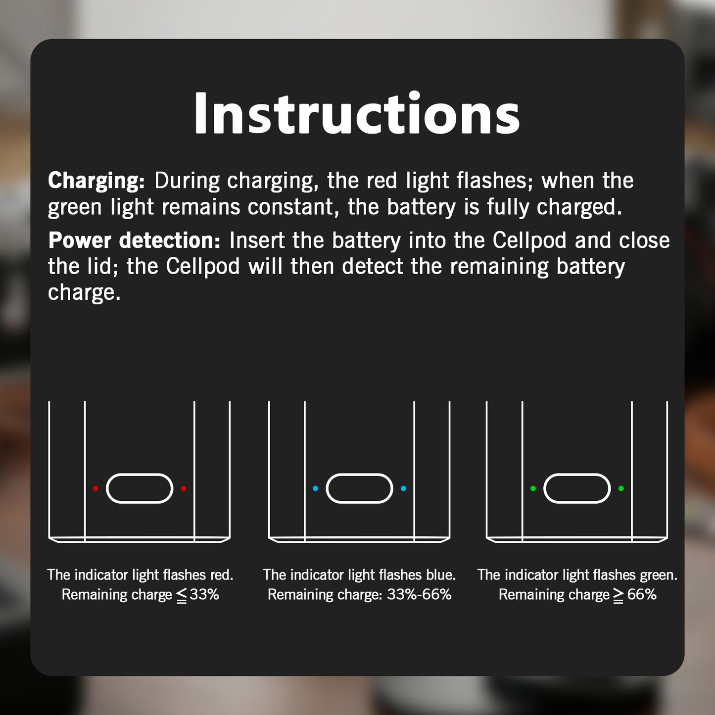 3-in-1 Battery Charging Storage Box Case for Ricoh Ricoh GR3 HDF GR3X HDF Olympus SP-100EE SH-2 DB-110 LI-92B