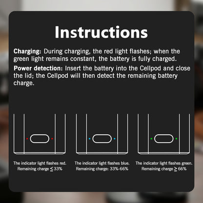 3-in-1 Battery Charging Storage Box Case for Ricoh Ricoh GR3 HDF GR3X HDF Olympus SP-100EE SH-2 DB-110 LI-92B