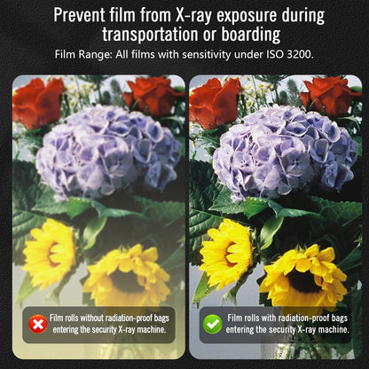 eTone Anti-X-ray Film Guard Lead Foil Protection Bag for 135 35mm 120 4x5 B/W Color Film(Blue or Green)