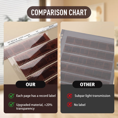 25x Acid-Free Archival Storage Sheets Pages 35mm 135 B&W Color Negative Film Slide Sleeves
