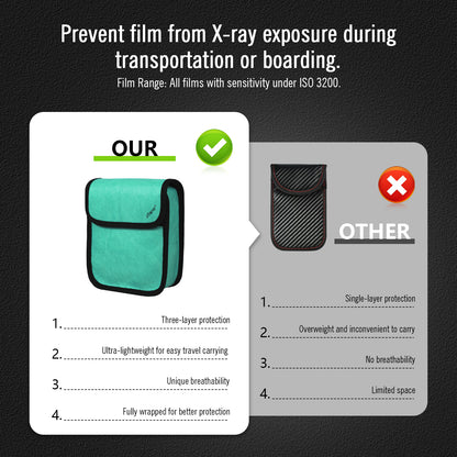 eTone Anti-X-ray Film Guard Lead Foil Protection Bag for 135 35mm 120 4x5 B/W Color Film(Blue or Green)