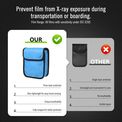 eTone Anti-X-ray Film Guard Lead Foil Protection Bag for 135 35mm 120 4x5 B/W Color Film(Blue or Green)