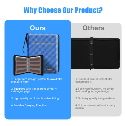 Blue Film Photo Binder Zipper Album 120 6x7 6x6 Archival Negative Storage Slide Page