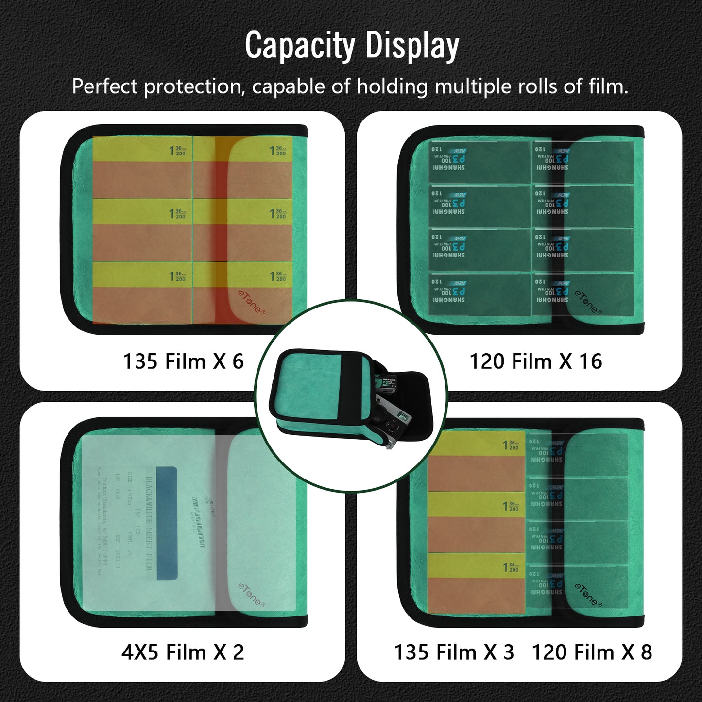 eTone Anti-X-ray Film Guard Lead Foil Protection Bag for 135 35mm 120 4x5 B/W Color Film(Blue or Green)