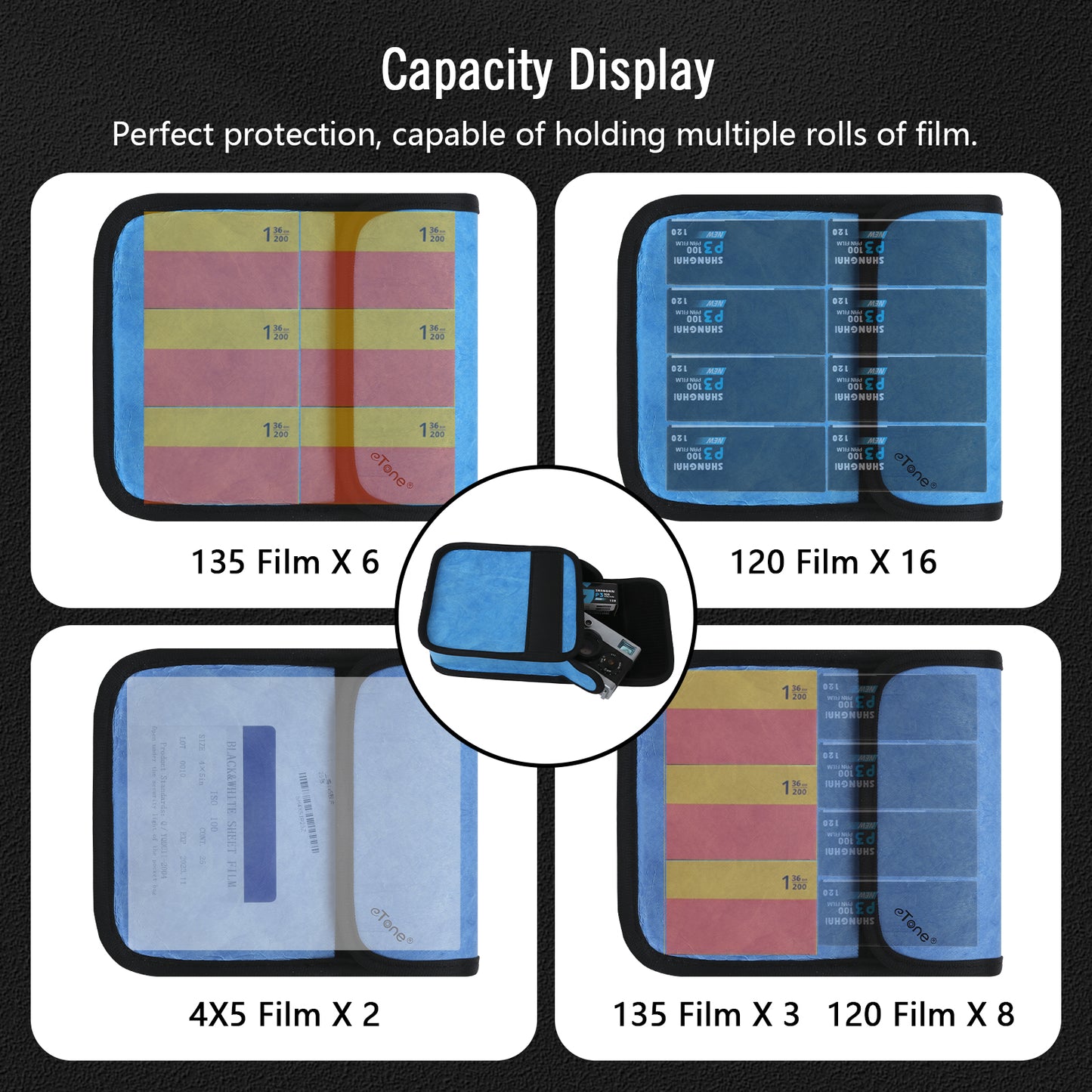 eTone Anti-X-ray Film Guard Lead Foil Protection Bag for 135 35mm 120 4x5 B/W Color Film(Blue or Green)