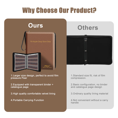 Brown L Size Photo Ring Binder Zipper Album 120 6x6 6x7 Acid-free Film Negative Storage Page