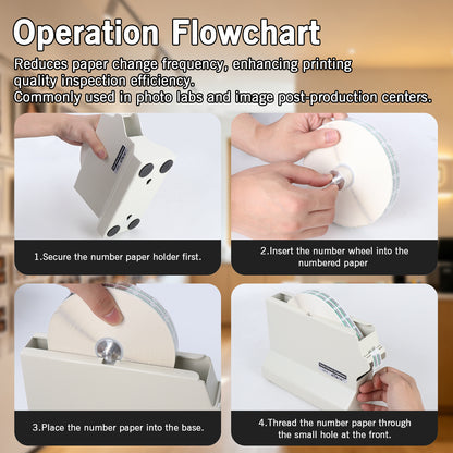 Twin-Check Dispenser / Twin Check Label No.0001-5000 For Noritsu Fuji Film Photo Processing Machine