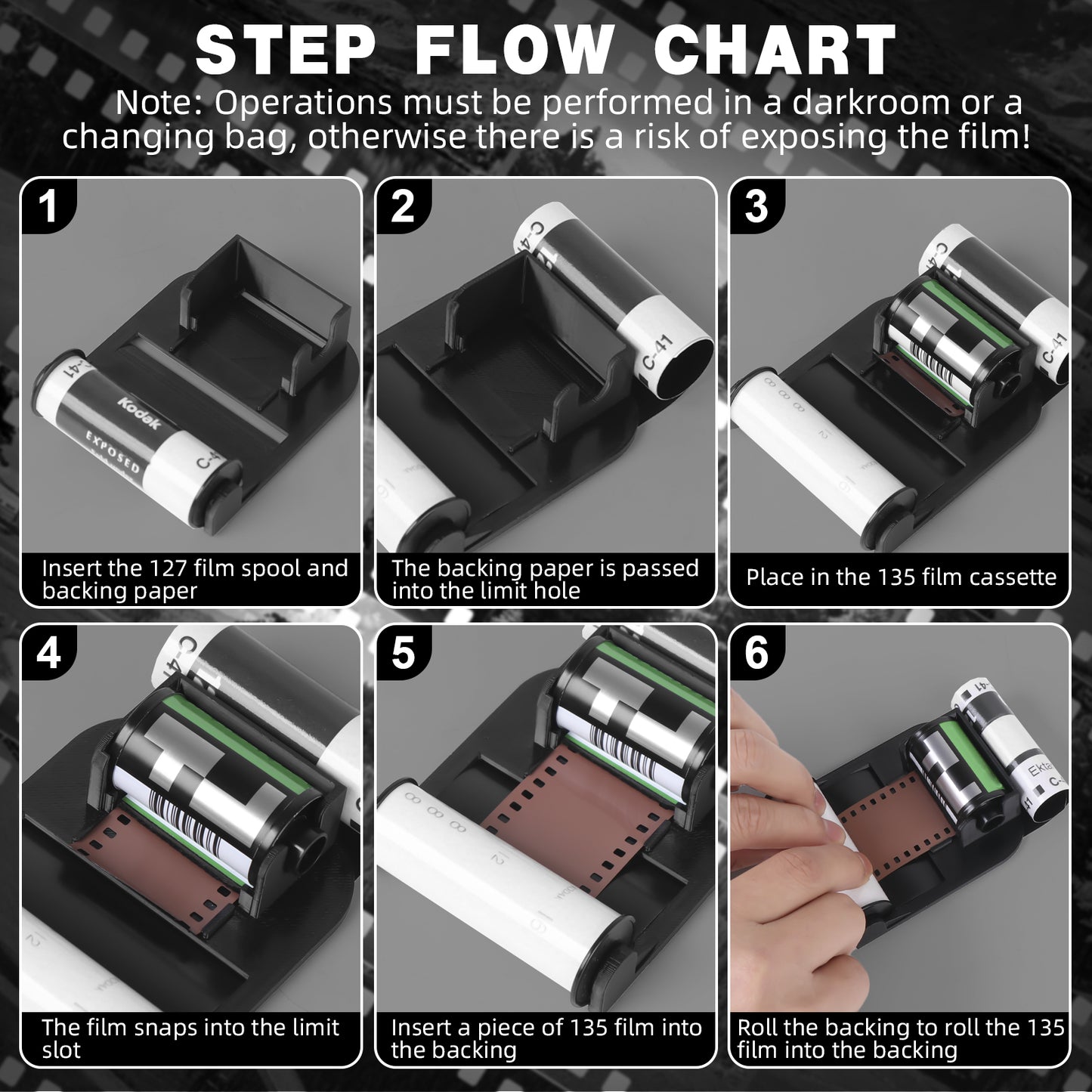eTone 35mm 135 Film To 127 Backing Paper Film Spool Reload Dispenser Converter Tool